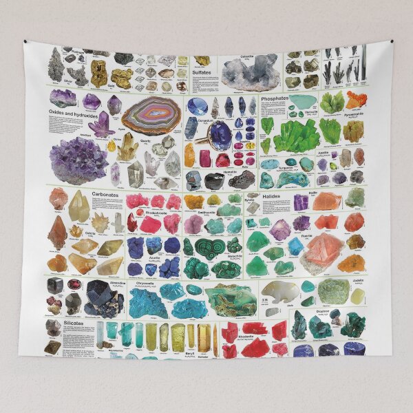 Item preview, Minerals designed and sold by orlandoellio.