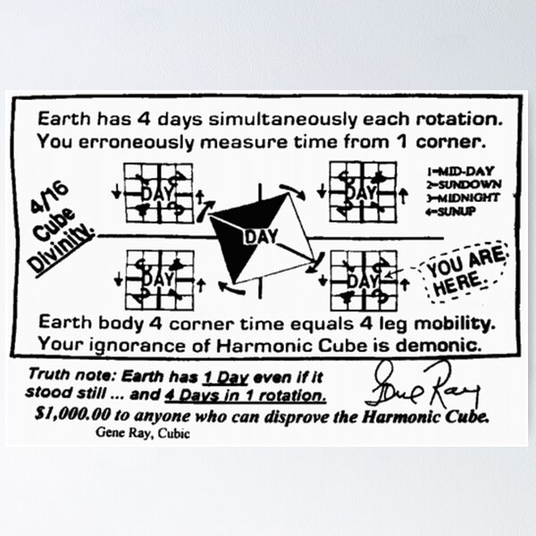 Raise-a-Floppa-Time-Machine  Time cube, The time machine, Cube