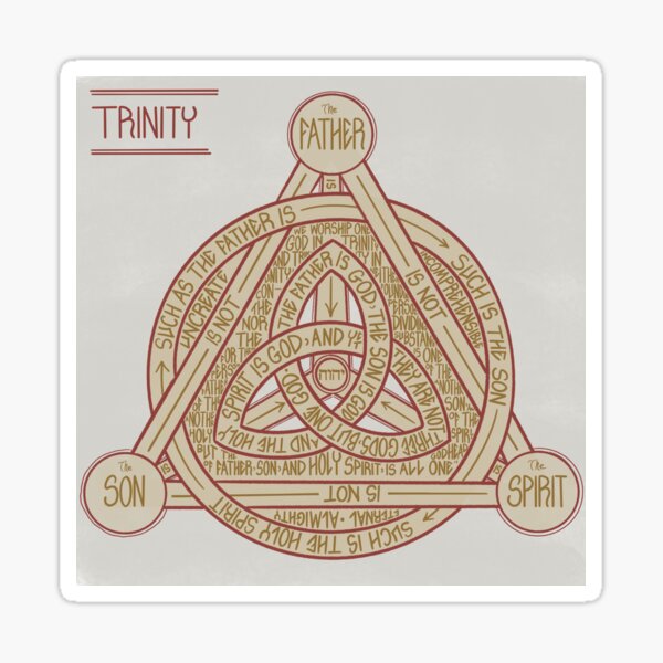 Item preview, Trinity (Athanasian Creed) designed and sold by LansingCreative.