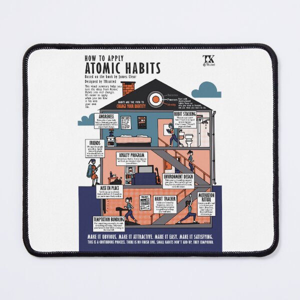 Item preview, How to apply Atomic Habits (James Clear) designed and sold by TKsuited.