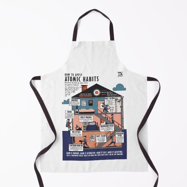 Item preview, How to apply Atomic Habits (James Clear) designed and sold by TKsuited.