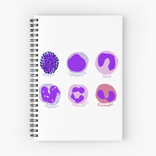 Item preview, White blood cells stacked designed and sold by ashyssciencedesigns.