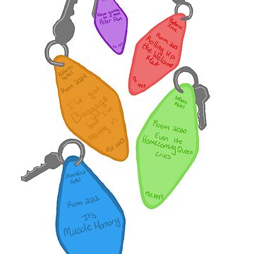 Artwork thumbnail, Kelsea Ballerini Album Hotel Keys by mia0818