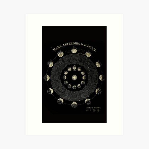 Item preview, Mars, Asteroids, and Jupiter: Celestial Mechanics Diagram designed and sold by Viel-Studio.