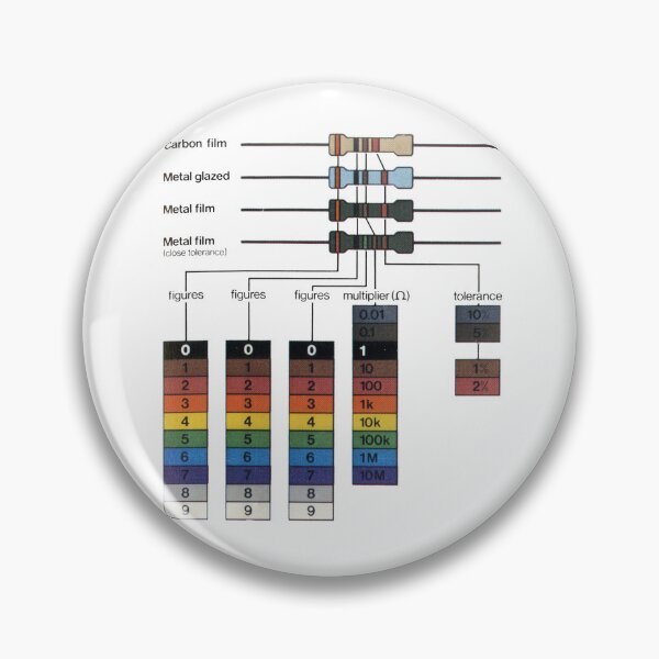 Item preview, Resistor Color Code Chart - Electronics Reference Guide designed and sold by taspaul.