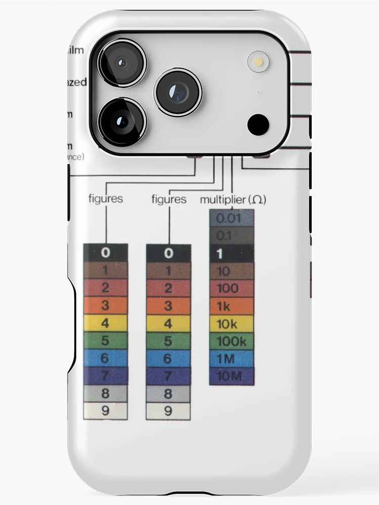 Thumbnail 1 of 4, iPhone Case, Resistor Color Code Chart - Electronics Reference Guide designed and sold by taspaul.