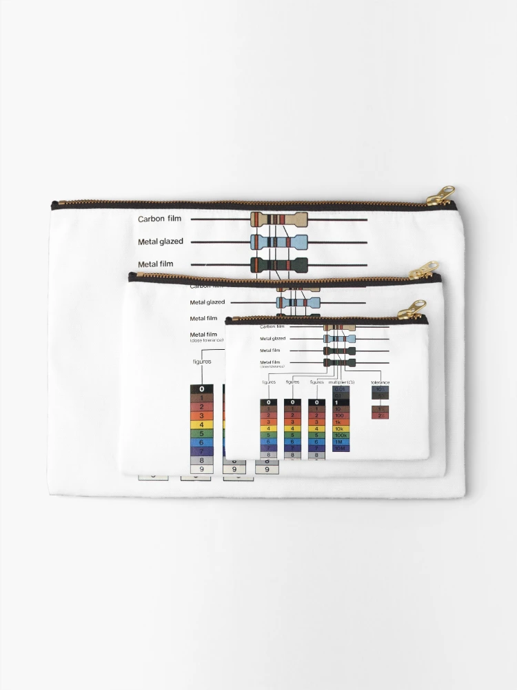 Thumbnail 2 of 4, Zipper Pouch, Resistor Color Code Chart - Electronics Reference Guide designed and sold by taspaul.