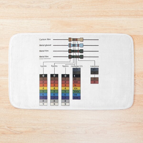 Item preview, Resistor Color Code Chart - Electronics Reference Guide designed and sold by taspaul.