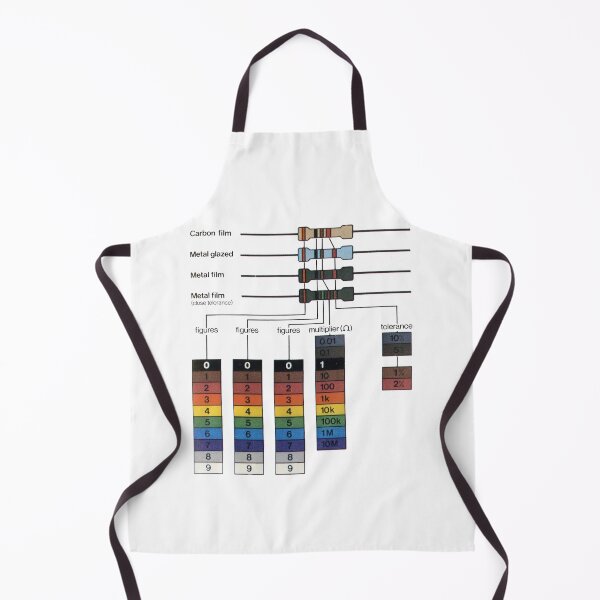 Item preview, Resistor Color Code Chart - Electronics Reference Guide designed and sold by taspaul.