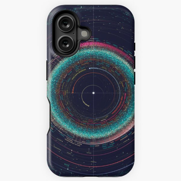 Item preview, An Asteroid Map of the Solar System designed and sold by ritaswanson.