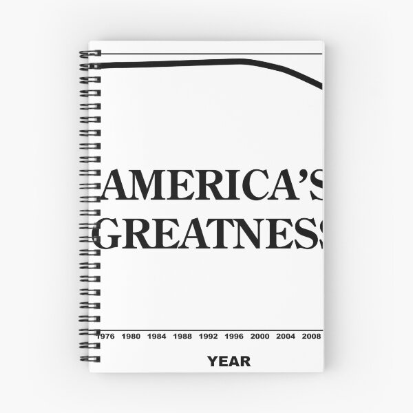 Item preview, America's Greatness Curve designed and sold by VisionWind.