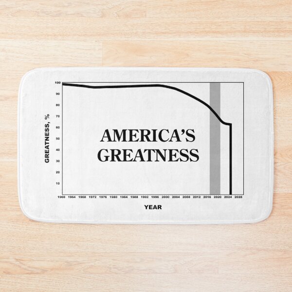 Item preview, America's Greatness Curve designed and sold by VisionWind.