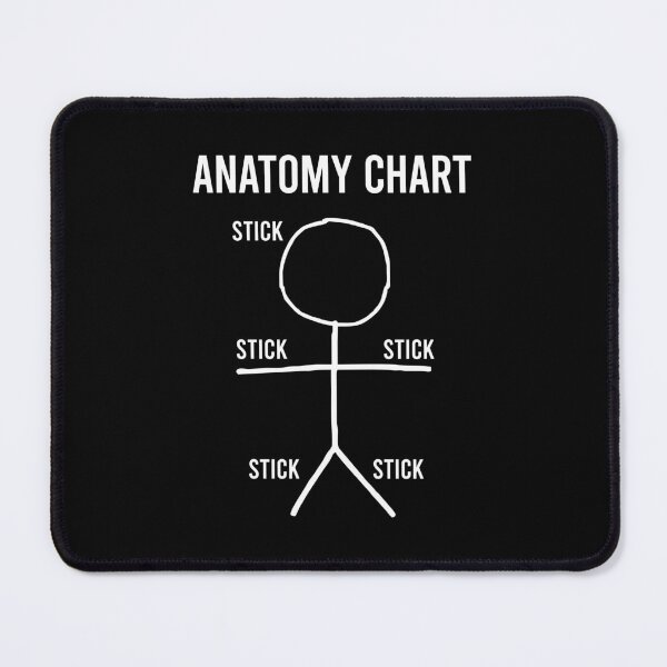 Item preview, Stick Figure Anatomy Chart - Funny Stick Man Anatomy designed and sold by mhernaevily.