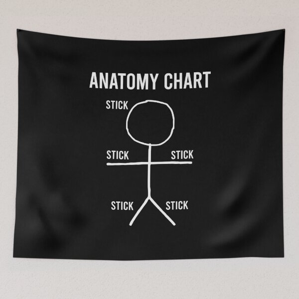 Item preview, Stick Figure Anatomy Chart - Funny Stick Man Anatomy designed and sold by mhernaevily.