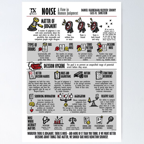 Item preview, Visual Summary Noise (Daniel Kahneman) designed and sold by TKsuited.