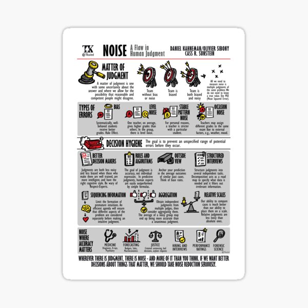 Item preview, Visual Summary Noise (Daniel Kahneman) designed and sold by TKsuited.