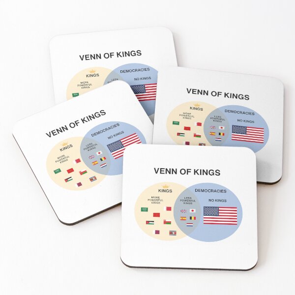 Item preview, Venn of Kings designed and sold by Sageblaze Variety Shop.