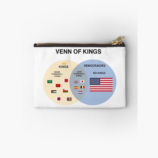 Item preview, Venn of Kings designed and sold by Sageblaze Variety Shop.