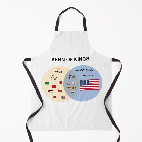 Item preview, Venn of Kings designed and sold by Sageblaze Variety Shop.