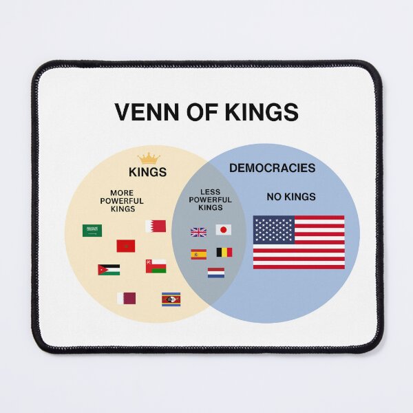Item preview, Venn of Kings designed and sold by Sageblaze Variety Shop.