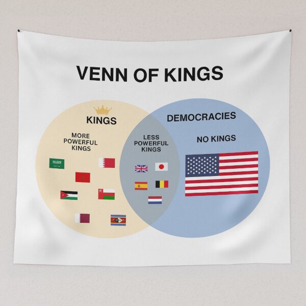Item preview, Venn of Kings designed and sold by Sageblaze Variety Shop.