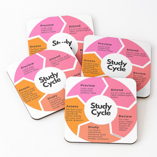 Item preview, Study Cycle designed and sold by fentyegg.
