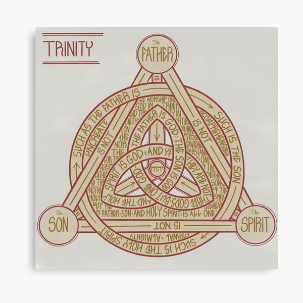 Item preview, Trinity (Athanasian Creed) designed and sold by LansingCreative.