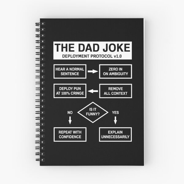 Item preview, Dad Jokes Cringe Deployment Protocol designed and sold by Office Geek Shop.