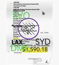 Wanderlust id Poster