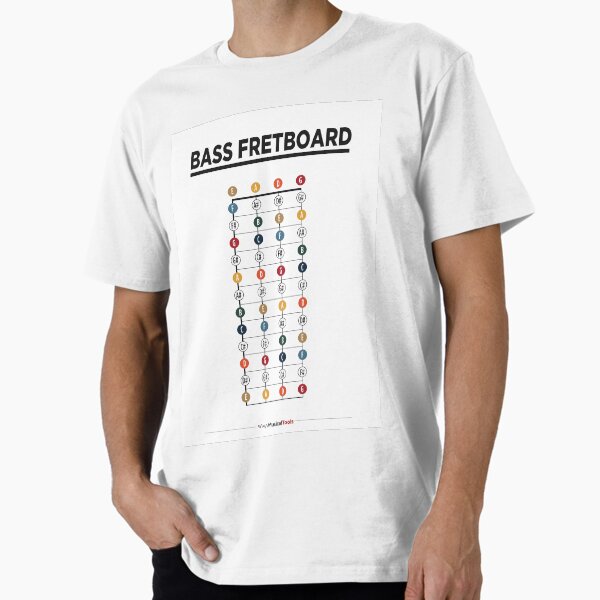 Item preview, Bass Fretboard Notes designed and sold by musicaltools.
