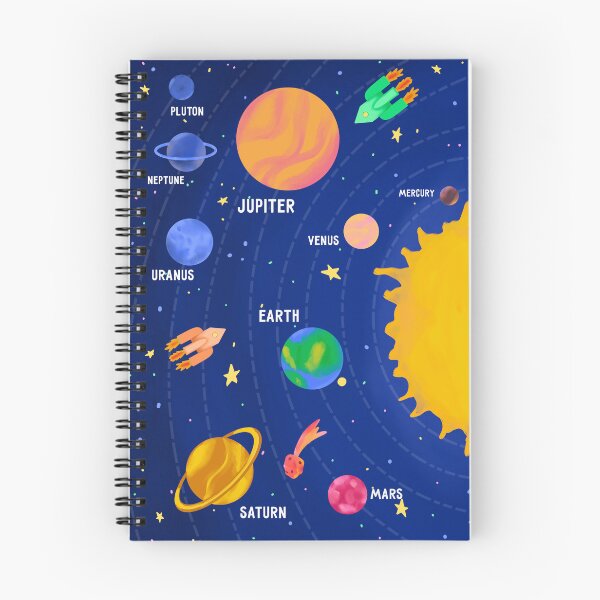 Item preview, Kids Solar System Posters designed and sold by CherryFoxDesign.
