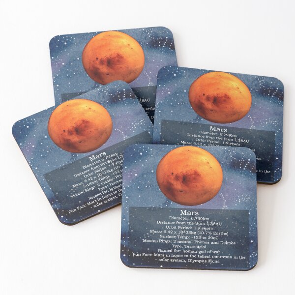 Item preview, Planet: Mars designed and sold by GraceT26.