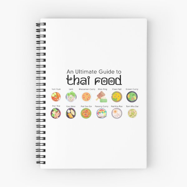 Item preview, The Ultimate Guide to Thai Food – Iconic Dishes Poster designed and sold by holaitssher.