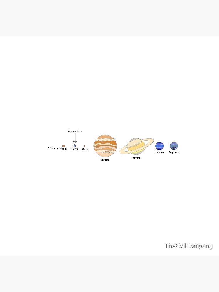 "Solar System in Color" Poster for Sale by TheEvilCompany | Redbubble