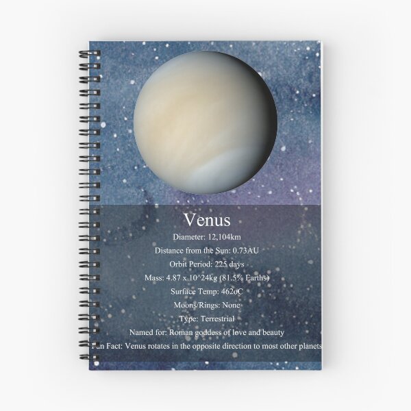 Artikelvorschau, Planet: Venus entworfen und verkauft von GraceT26.