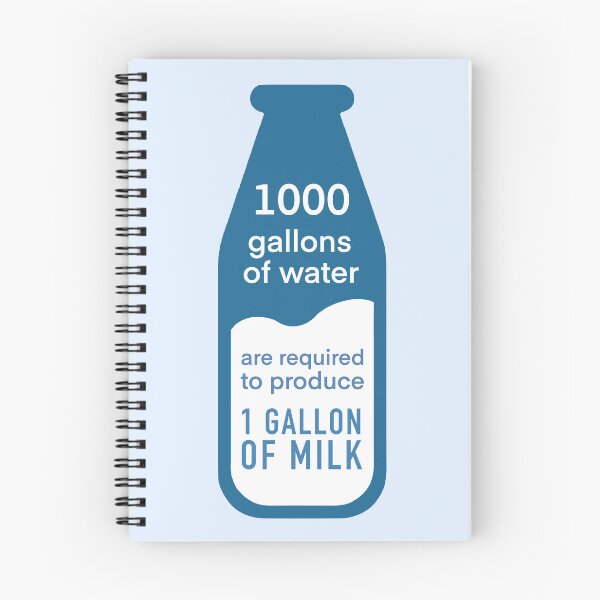 Item preview, Water Usage in Milk Production designed and sold by Frank J. Art.