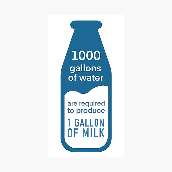 Item preview, Water Usage in Milk Production designed and sold by Frank J. Art.