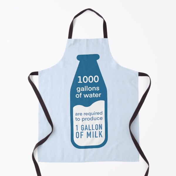 Item preview, Water Usage in Milk Production designed and sold by Frank J. Art.