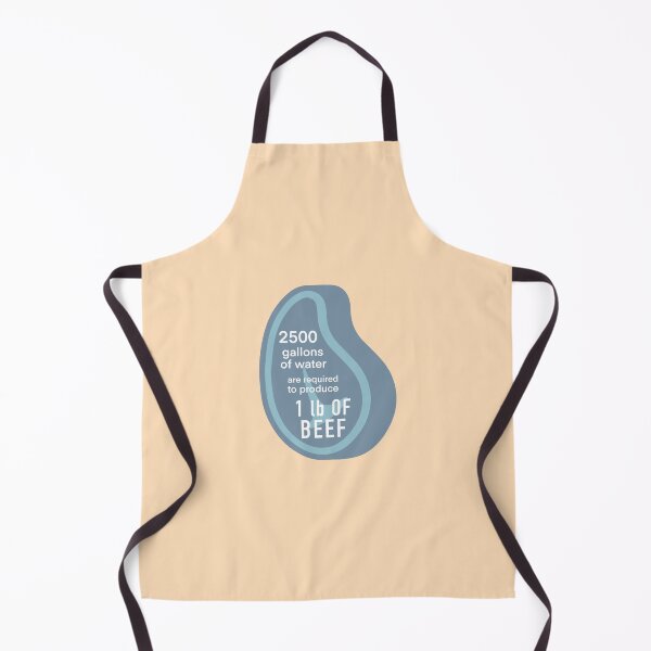 Item preview, Water Usage in Beef Production designed and sold by Frank J. Art.