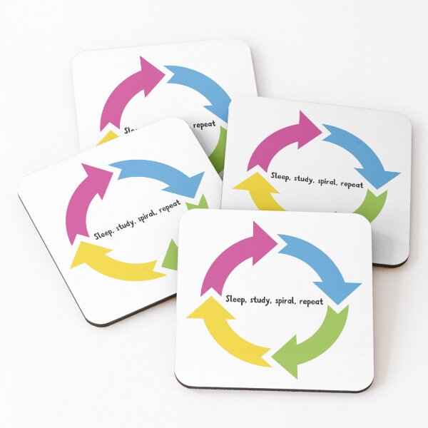 Item preview, Study School Quote Humor Pun designed and sold by holaitssher.
