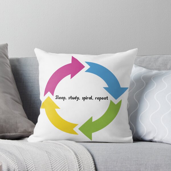 Item preview, Study School Quote Humor Pun designed and sold by holaitssher.