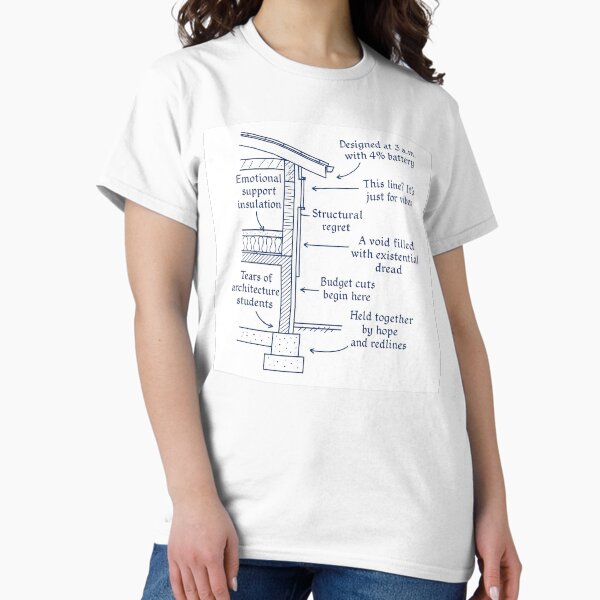 Item preview, Detailing My Breakdown designed and sold by ArchiTexan.
