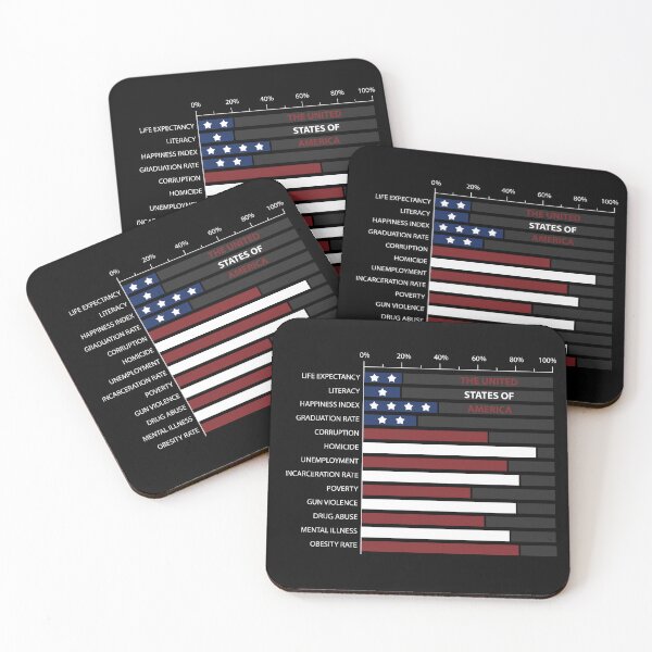 Item preview, Stars and Bar Graph designed and sold by UnconsciousFoot.