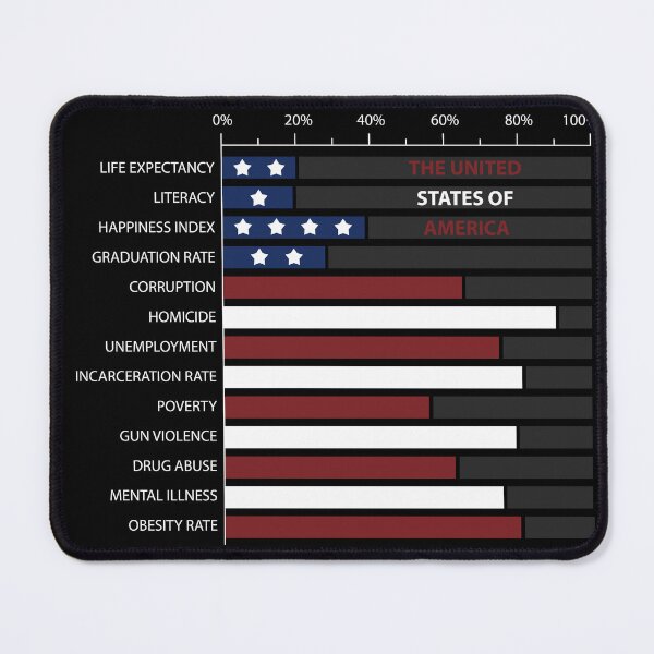 Item preview, Stars and Bar Graph designed and sold by UnconsciousFoot.