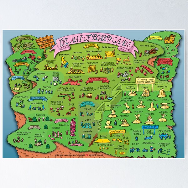 Item preview, The Map of Boardgames designed and sold by DominicWalliman.