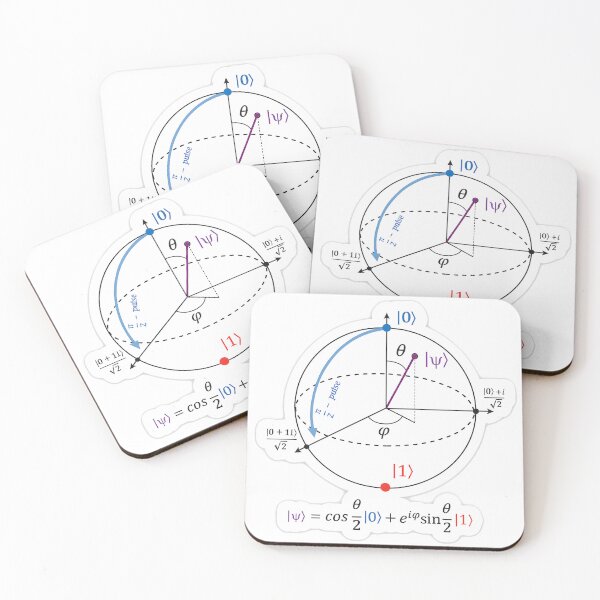 Item preview, Quantum Mechanics Bloch Sphere – Physics & Qubit Superposition Design designed and sold by Physics Lab.