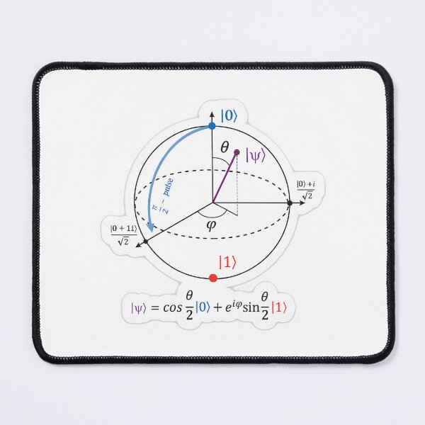 Item preview, Quantum Mechanics Bloch Sphere – Physics & Qubit Superposition Design designed and sold by Physics Lab.