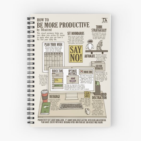 Item preview, How to Be More Productive at Work (TKsuited) designed and sold by TKsuited.
