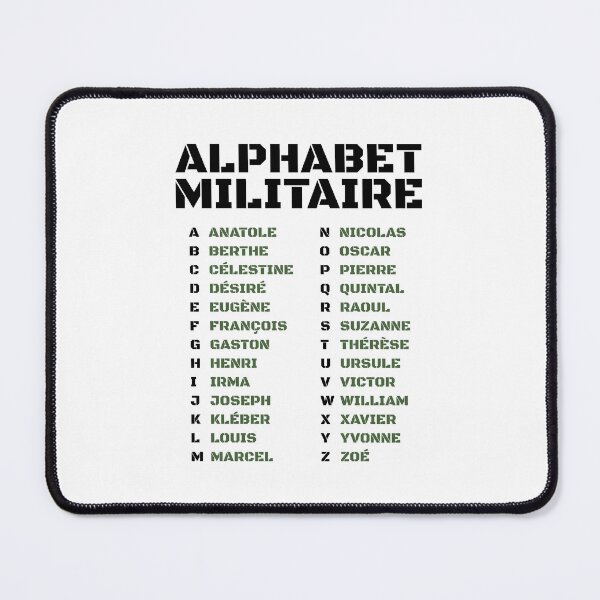 Item preview, Military Alphabet – French Phonetic Code designed and sold by AnnSign.