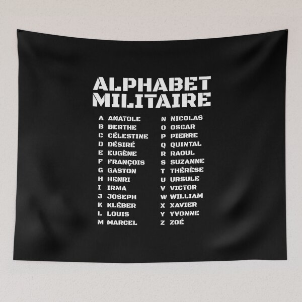 Item preview, Military alphabet – Phonetic code used in France designed and sold by AnnSign.